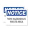 Signmission Non-Hazardous Waste Area OSHA Notice Sign, Plastic, 10in W x 7in L, 2PK OS-2PACK-NS-P-710-L-15073 - alternate 1